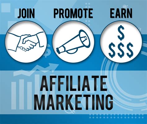 free to join affiliate marketing.